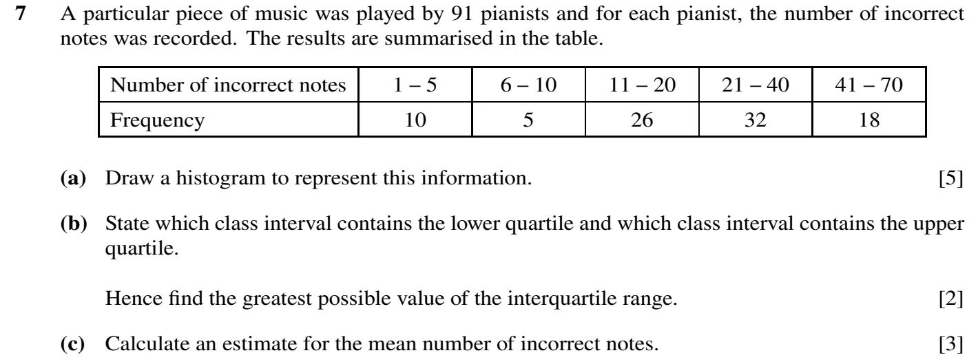 9709/53/O/N/20 question 7