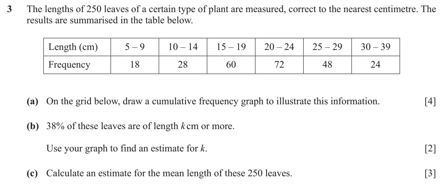 9709/52/F/M/25 question 3