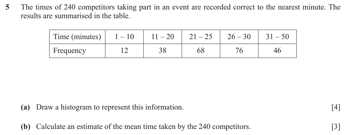 9709/52/O/N/25 question 5