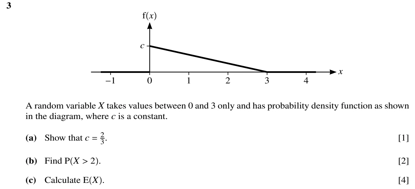 9709/62/O/N/20 question 3
