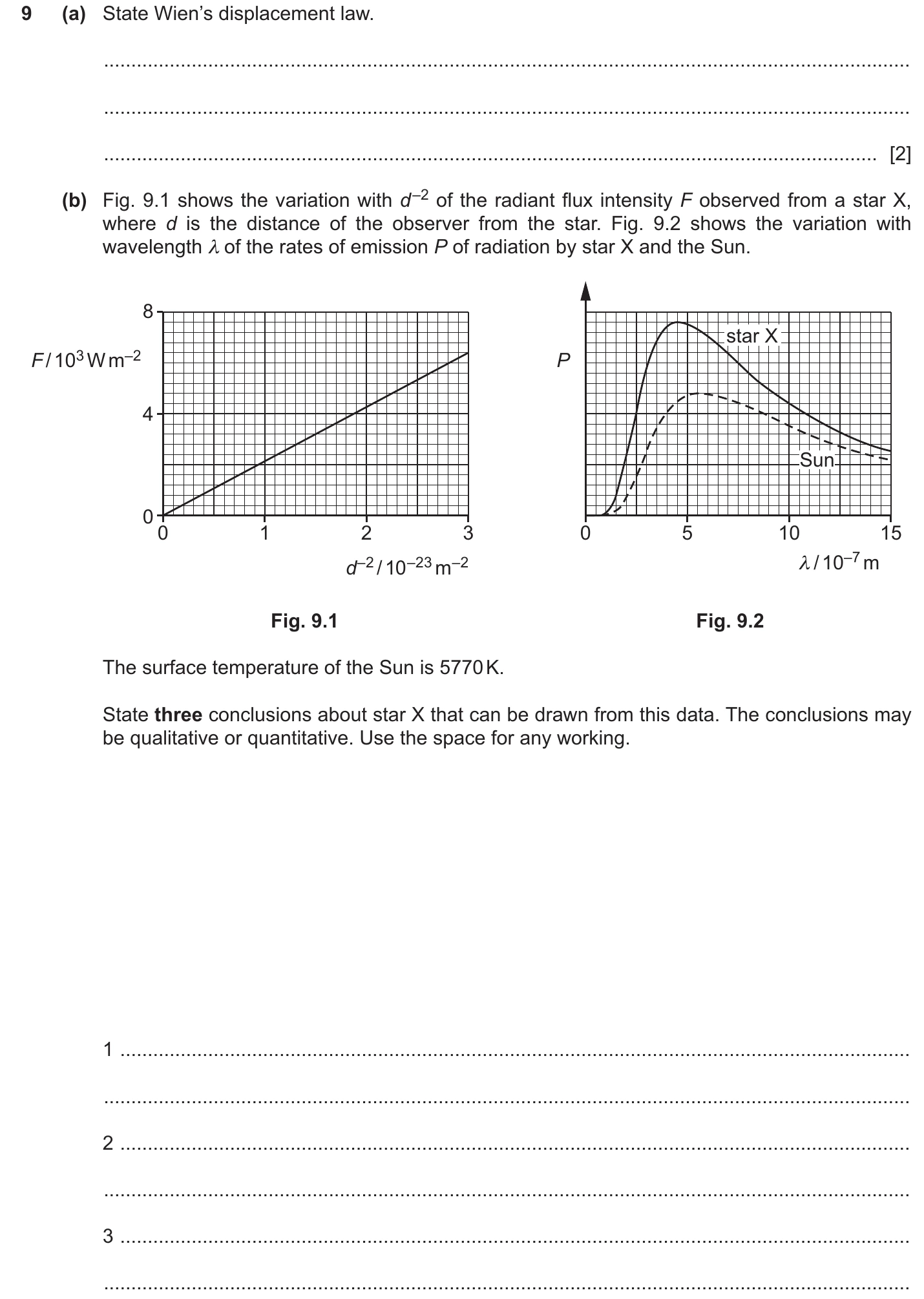 9702/43/O/N/25 question 9