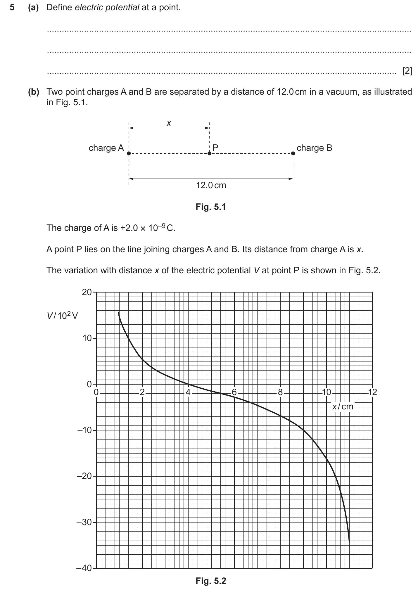 9702/41/O/N/20 question 5