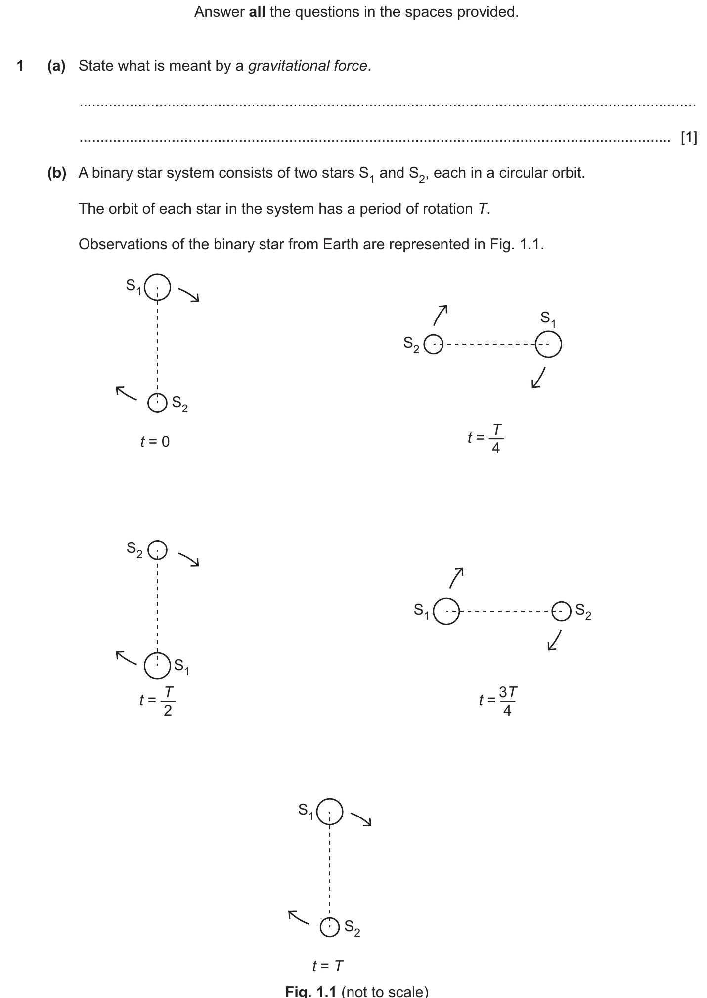 9702/43/M/J/20 question 1