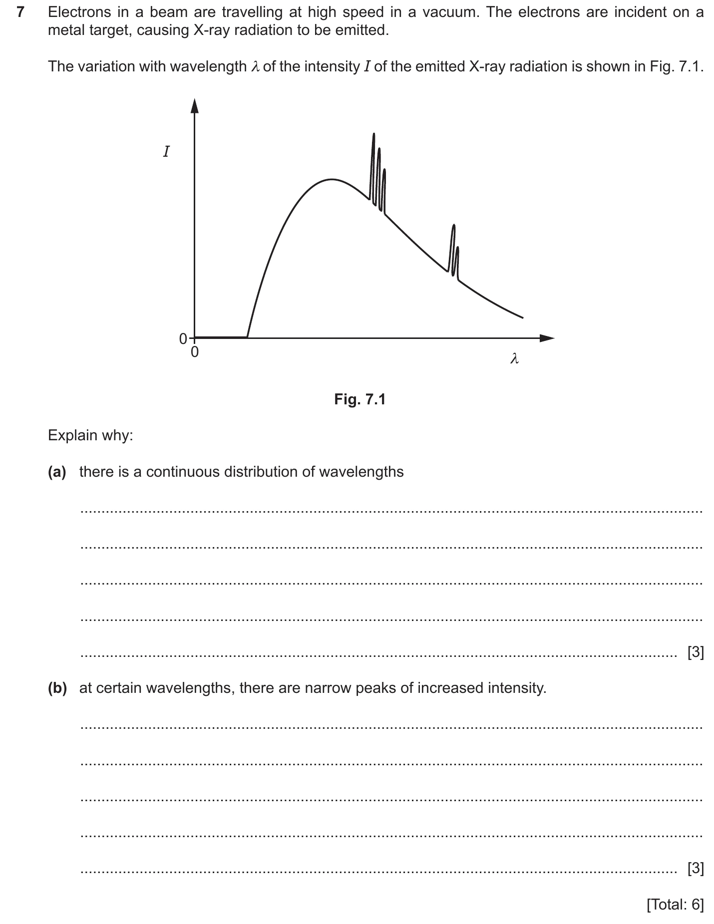 9702/42/O/N/20 question 7