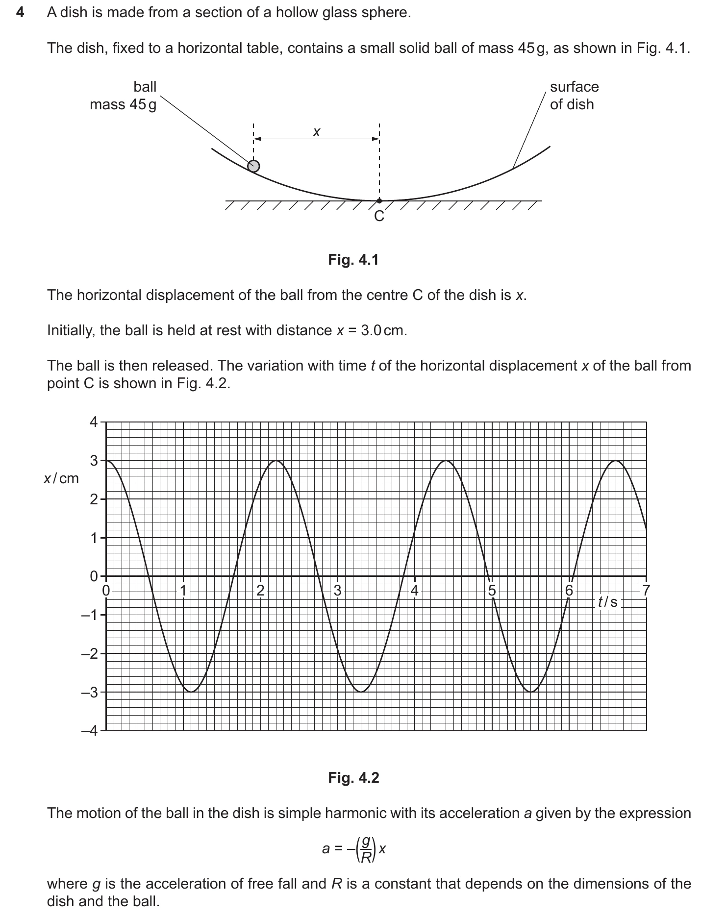 9702/42/M/J/20 question 4