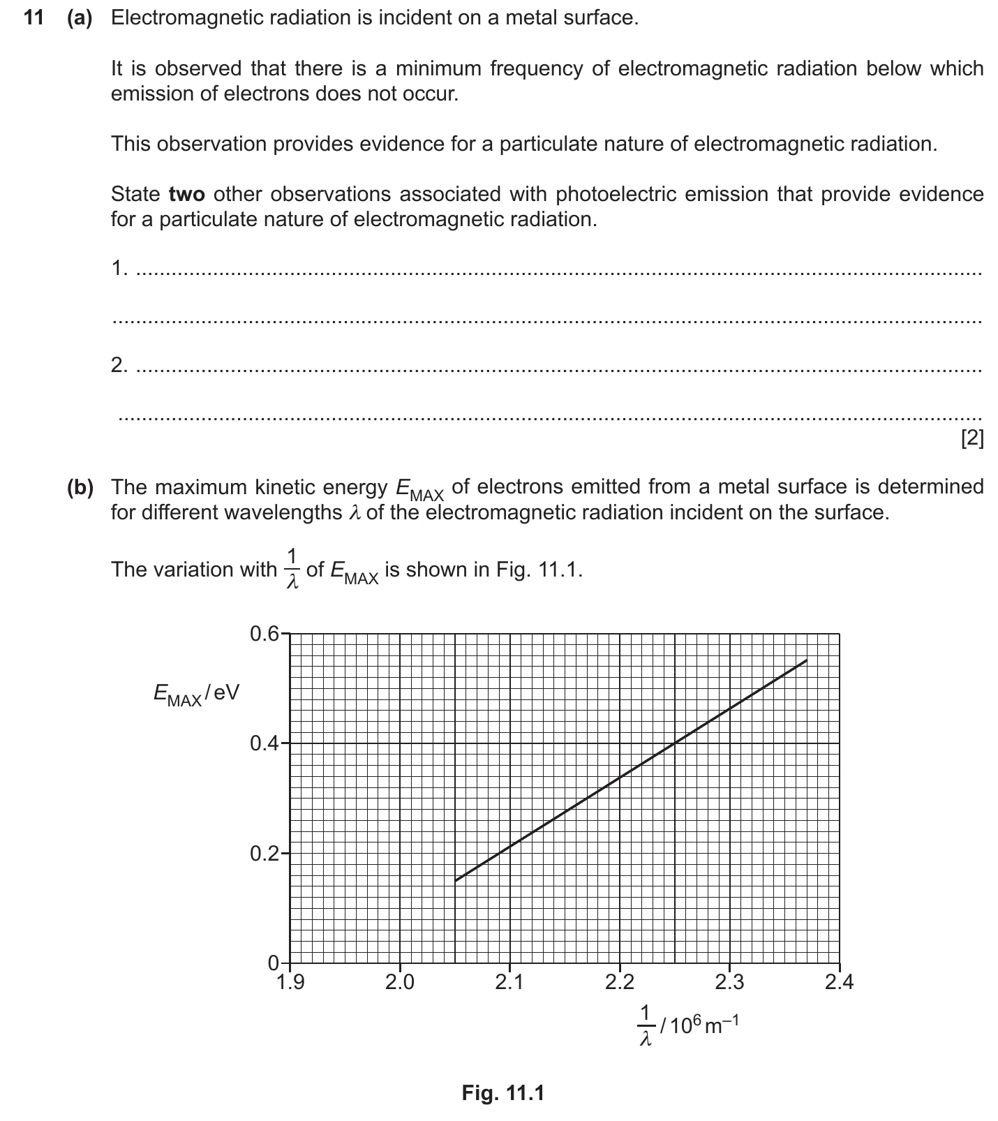 9702/42/O/N/20 question 11