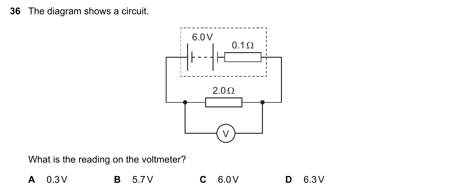 9702/12/F/M/20 question 36