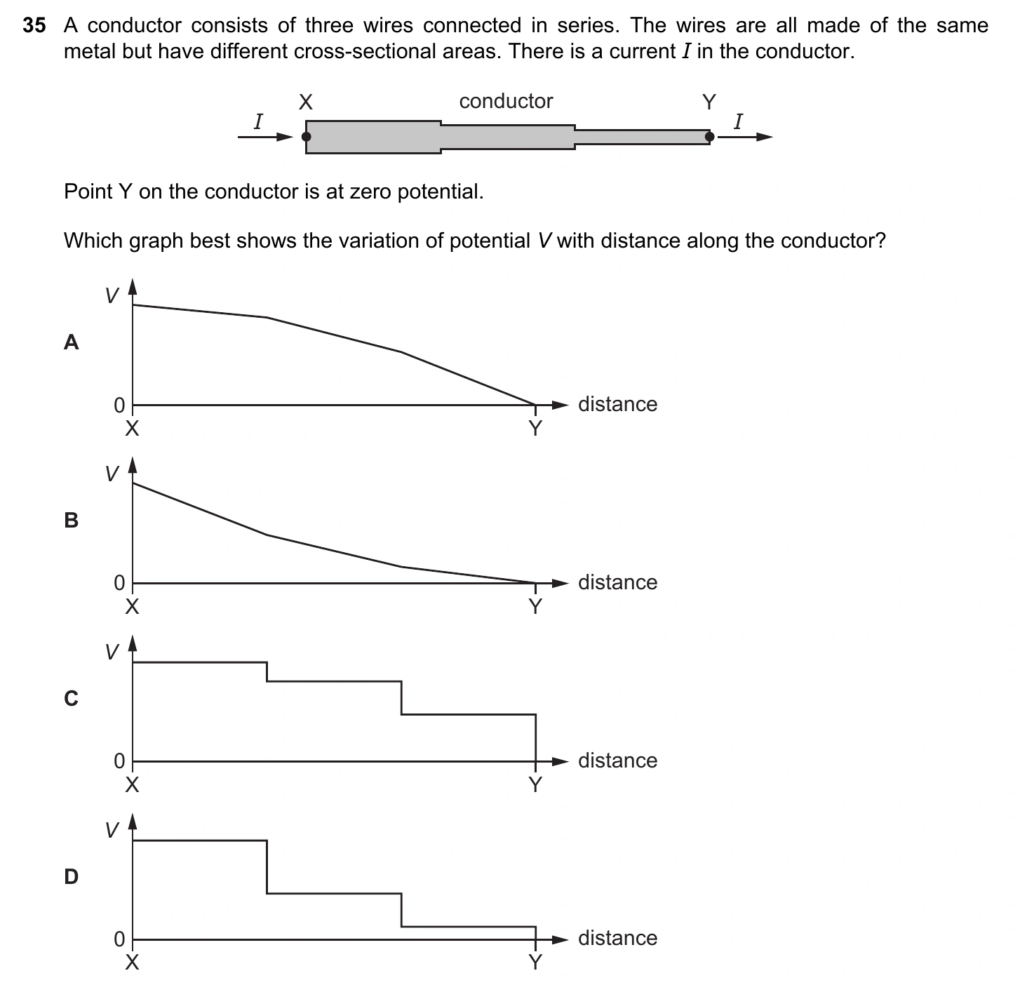 9702/12/M/J/20 question 35