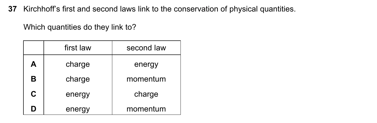9702/12/M/J/20 question 37