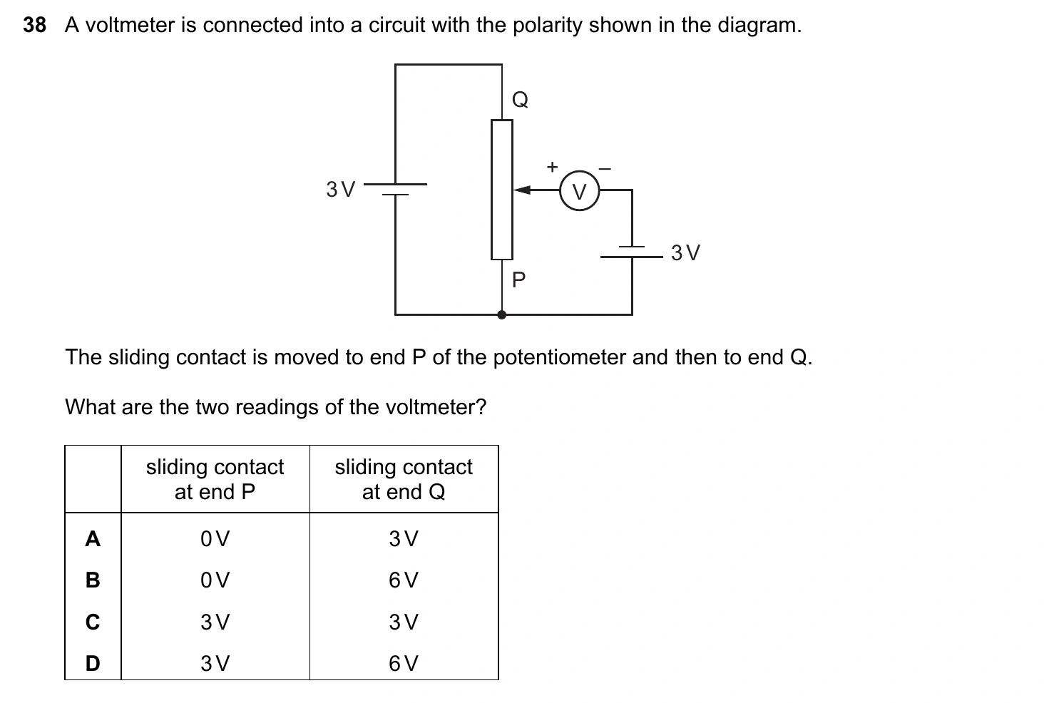 9702/12/O/N/20 question 38