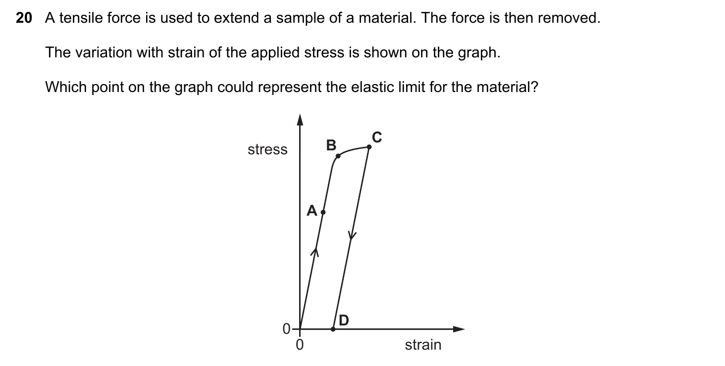 9702/11/M/J/20 question 20