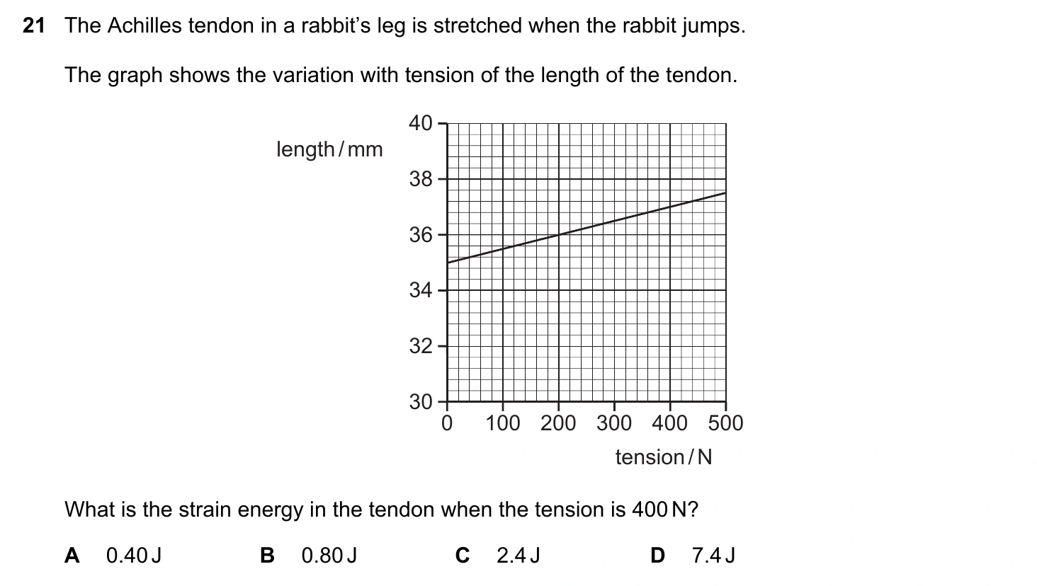 9702/13/M/J/20 question 21