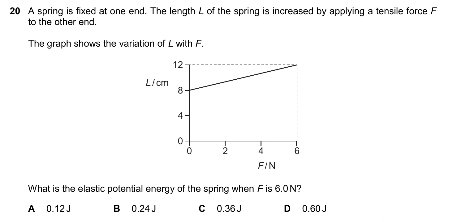 9702/11/O/N/25 question 20