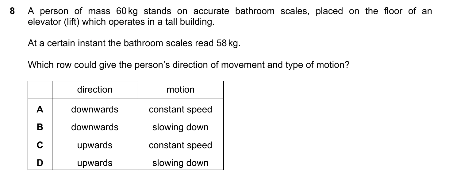 9702/12/F/M/20 question 8
