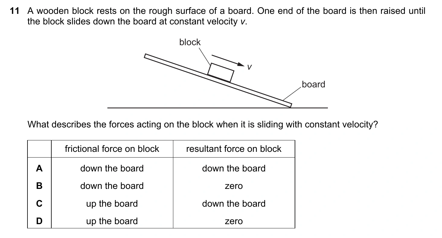 9702/11/M/J/20 question 11
