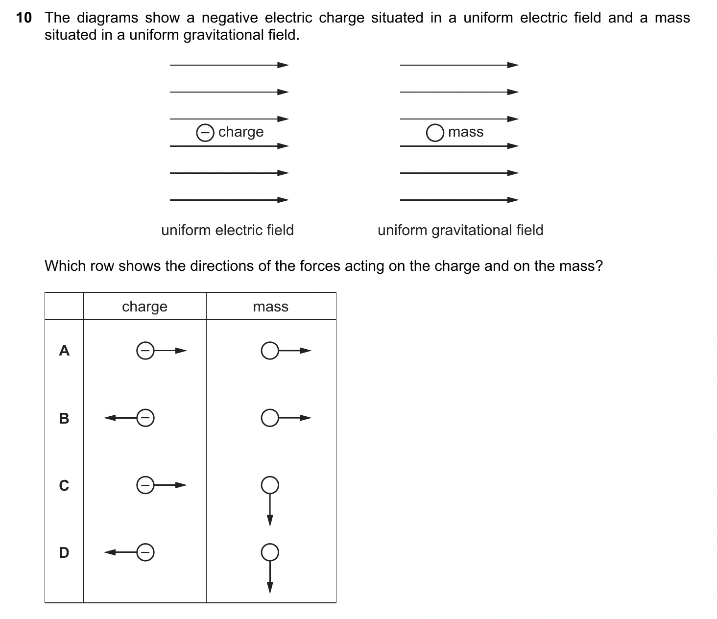 9702/12/M/J/20 question 10