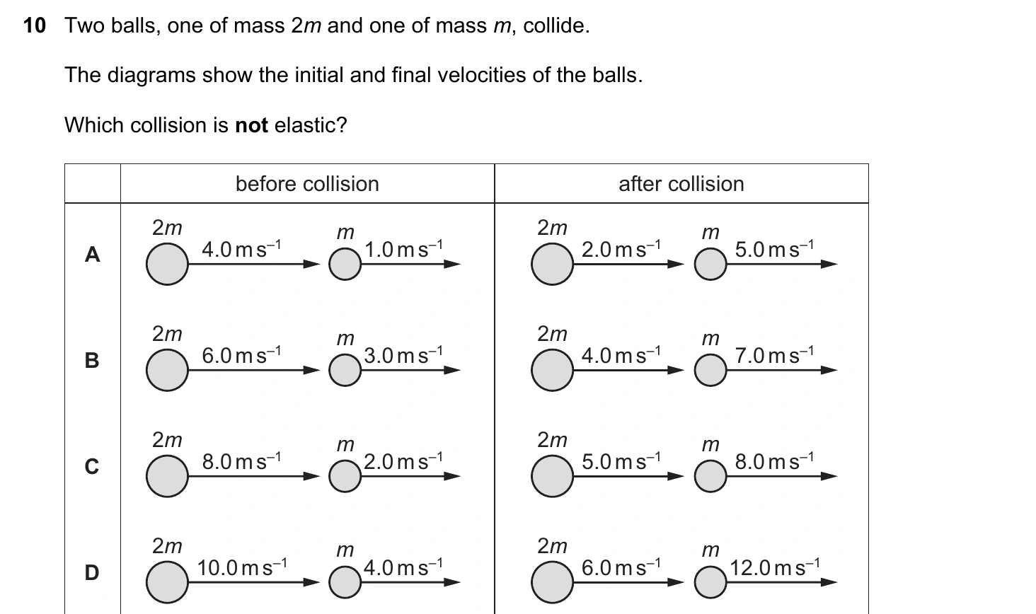9702/12/O/N/20 question 10