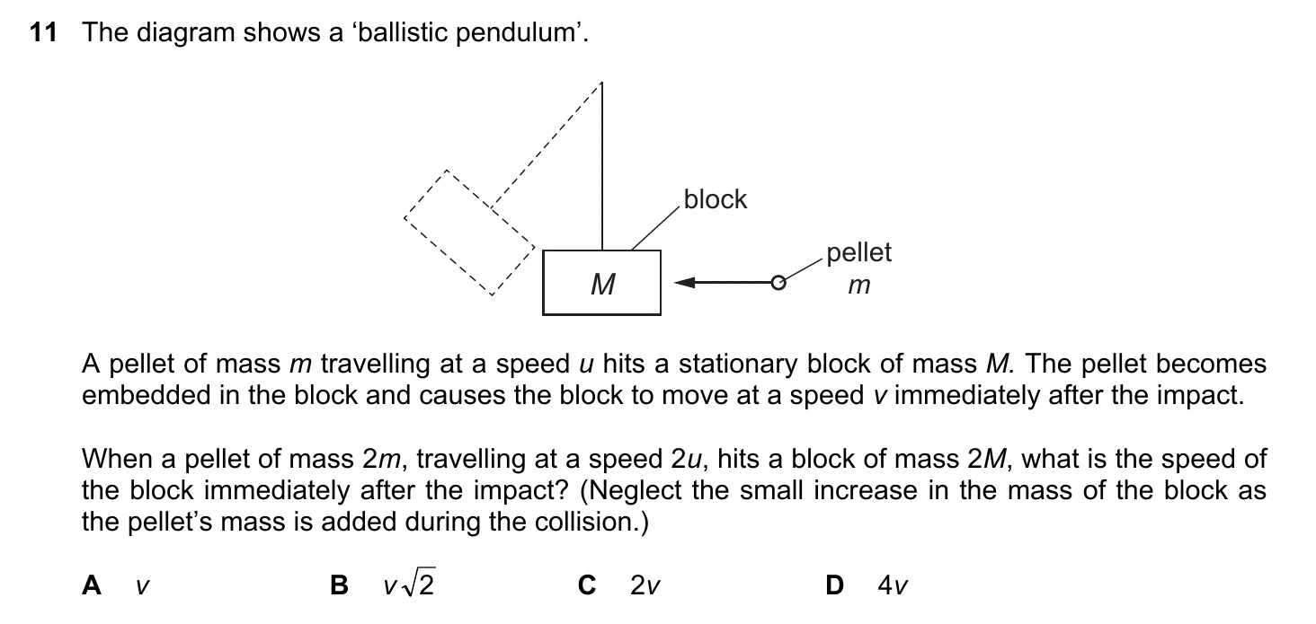 9702/12/O/N/20 question 11