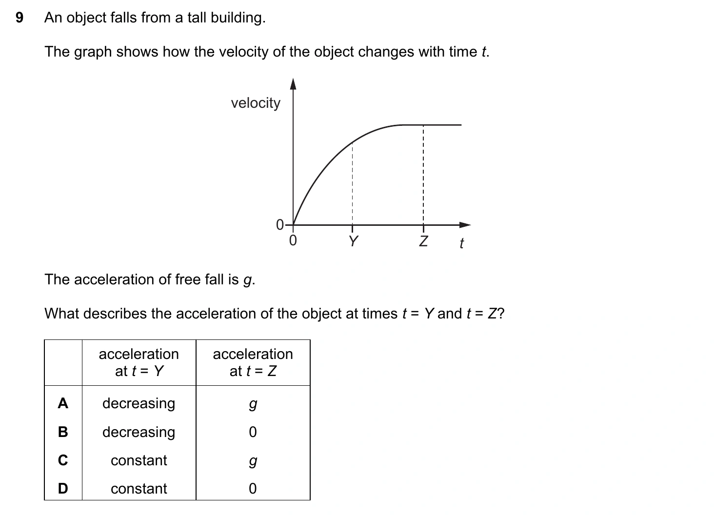 9702/12/O/N/20 question 9