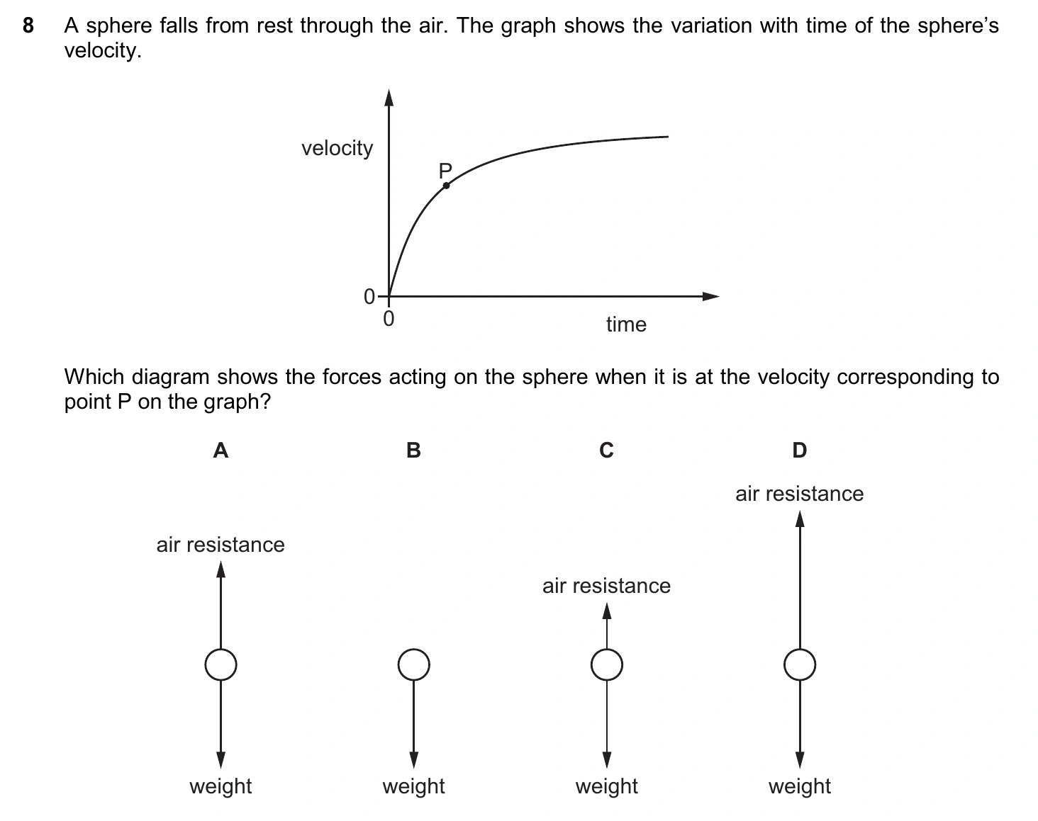 9702/11/O/N/25 question 8