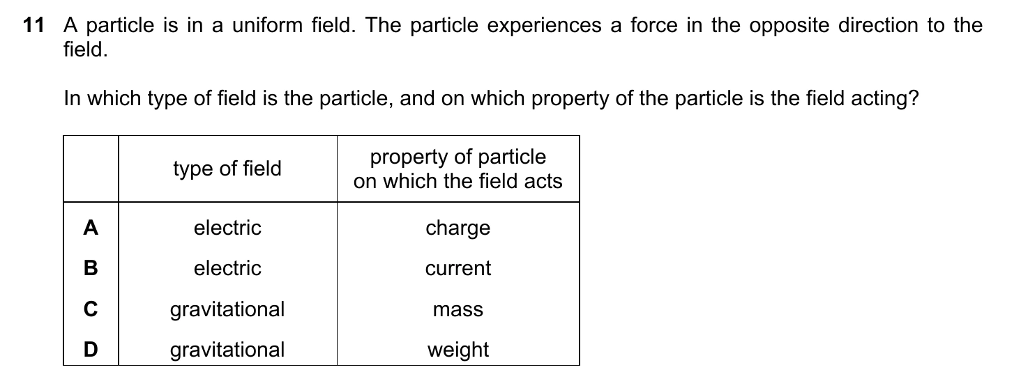 9702/12/F/M/20 question 11