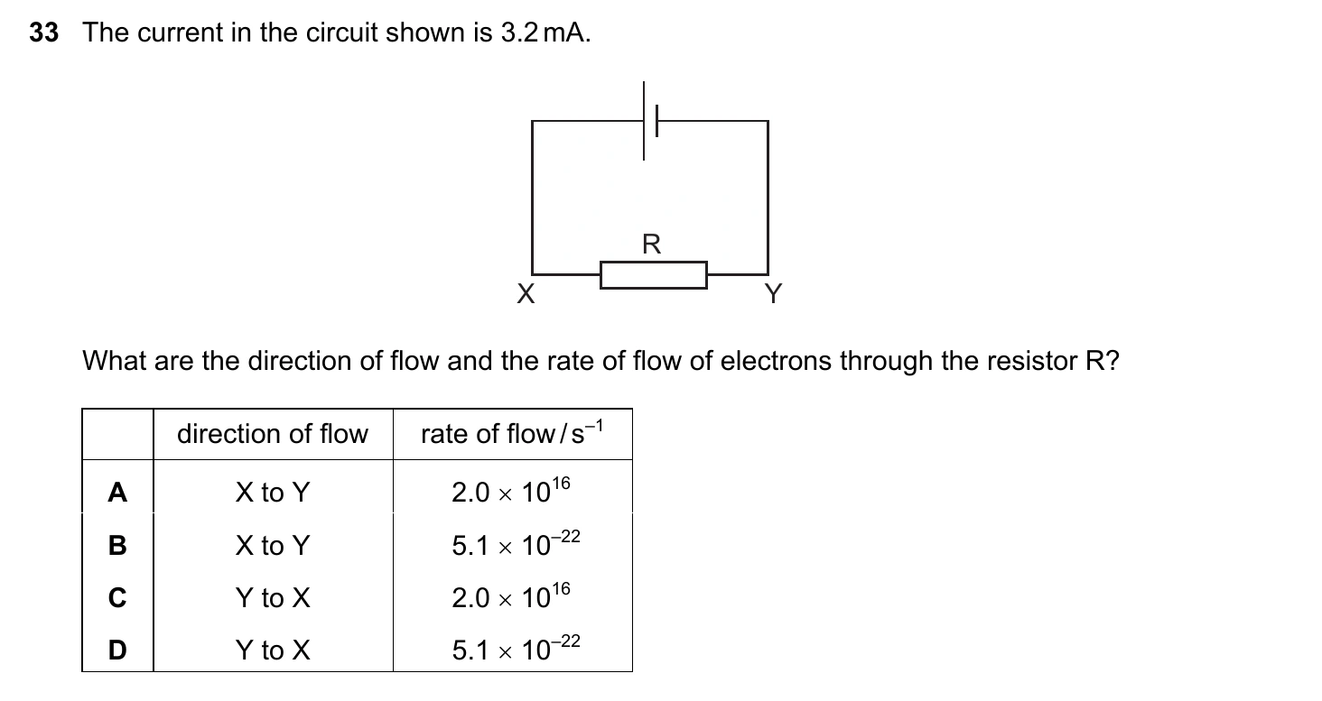 9702/11/M/J/20 question 33