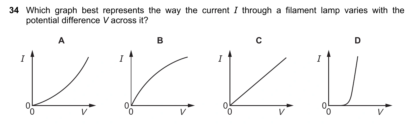 9702/11/M/J/20 question 34