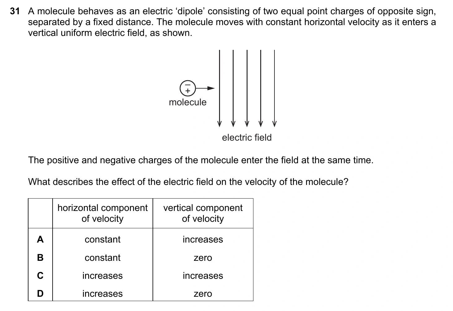 9702/12/O/N/20 question 31