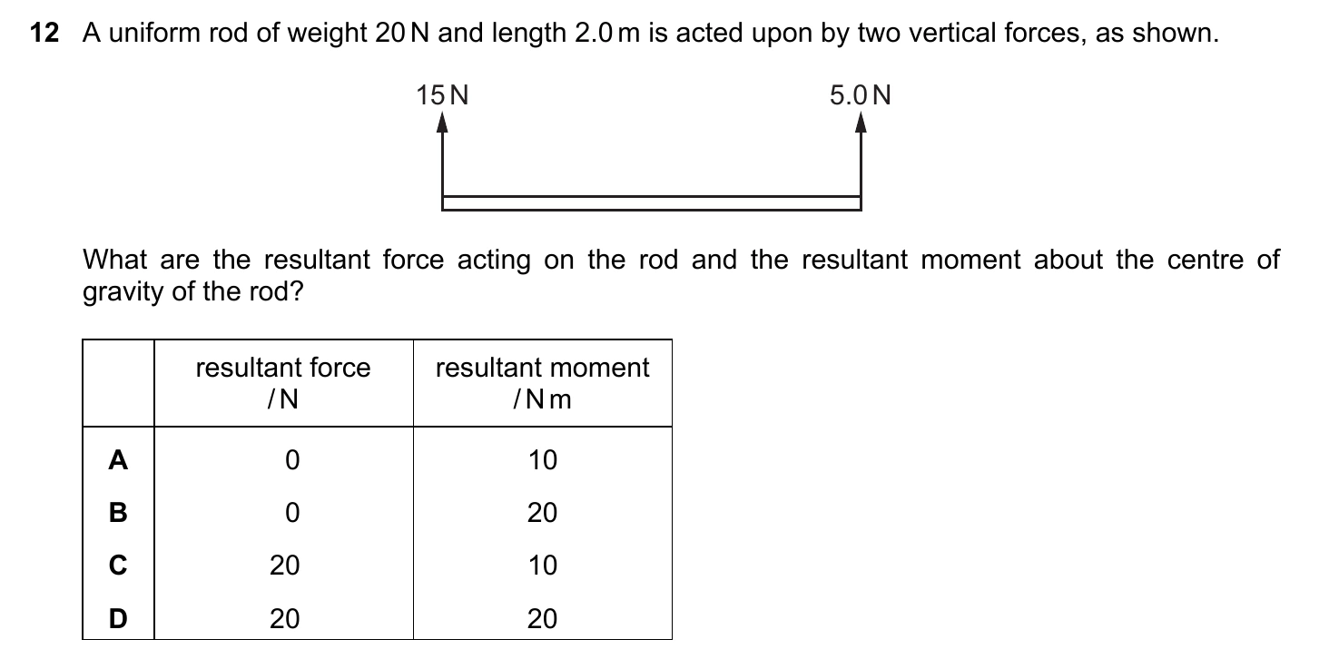 9702/12/F/M/20 question 12