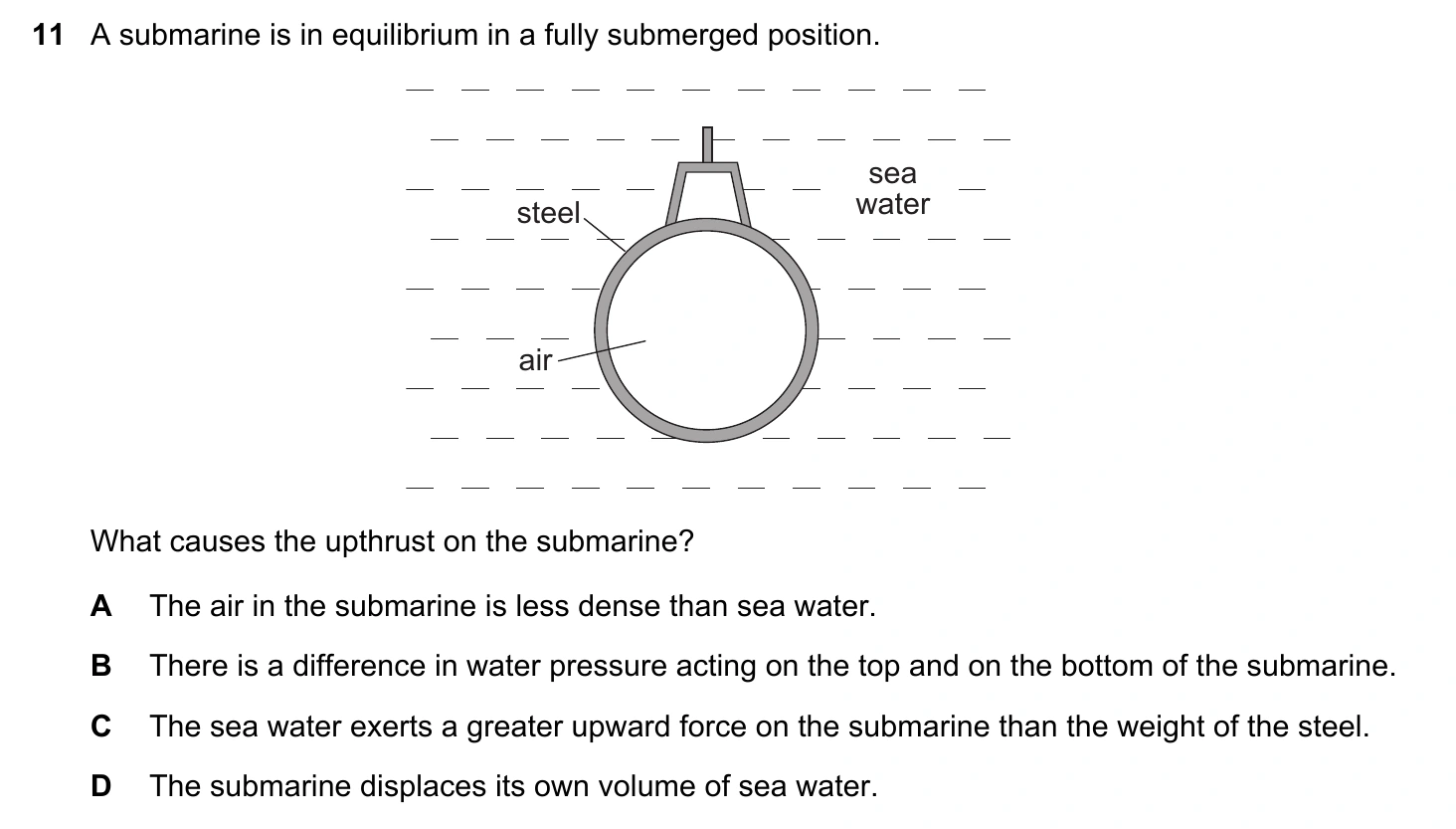 9702/13/M/J/20 question 11