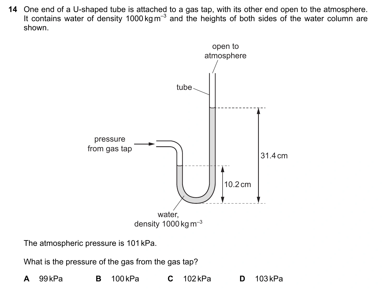 9702/11/O/N/20 question 14