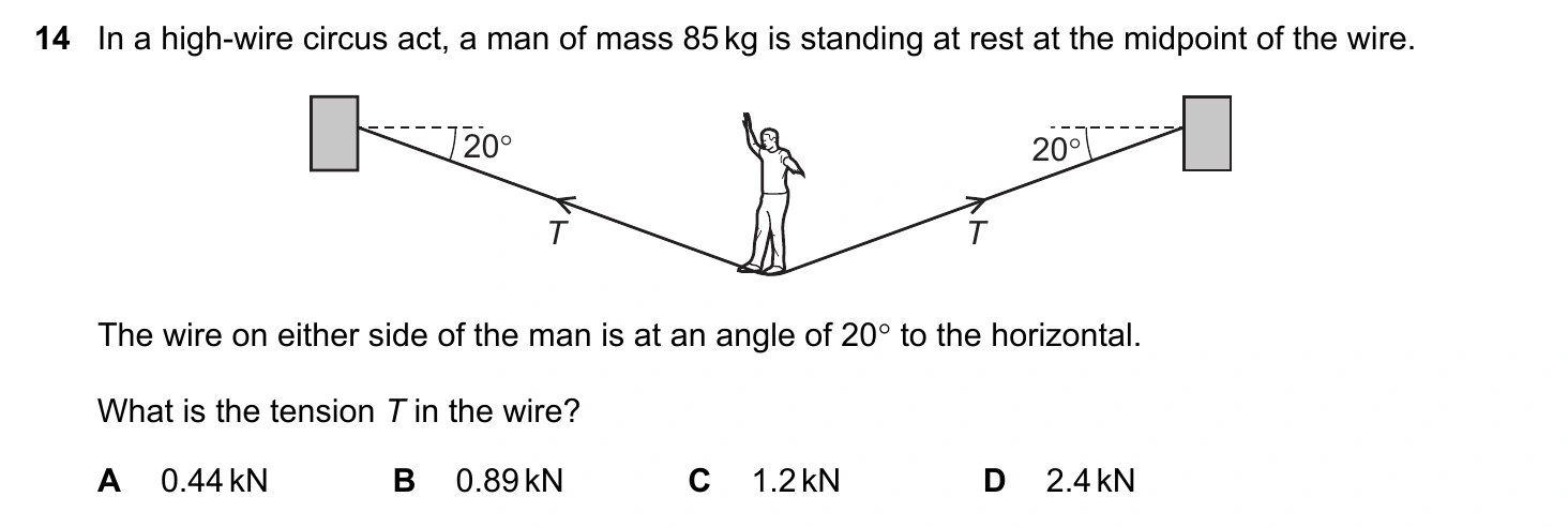 9702/12/O/N/20 question 14
