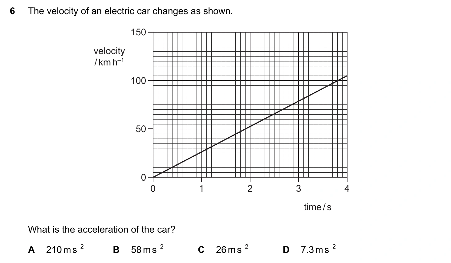 9702/11/M/J/20 question 6