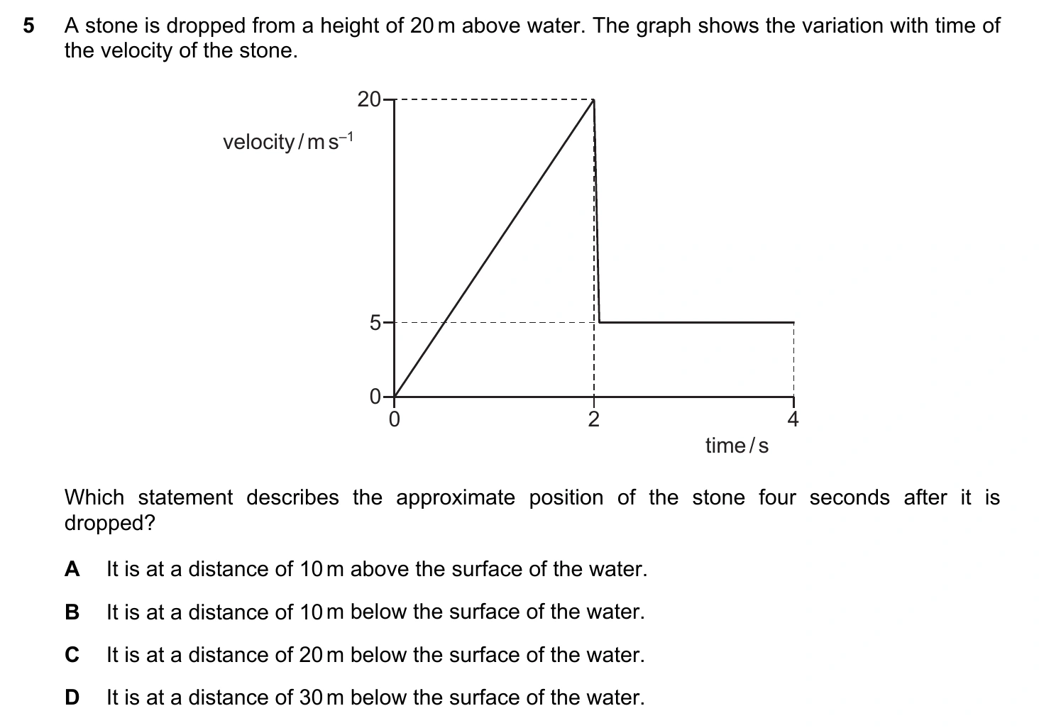 9702/12/M/J/20 question 5