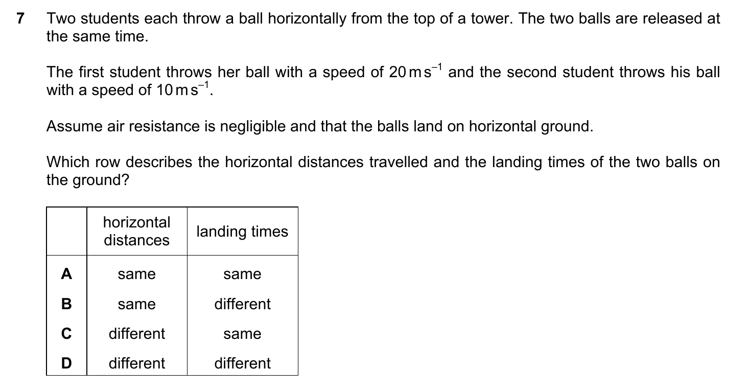 9702/13/M/J/20 question 7