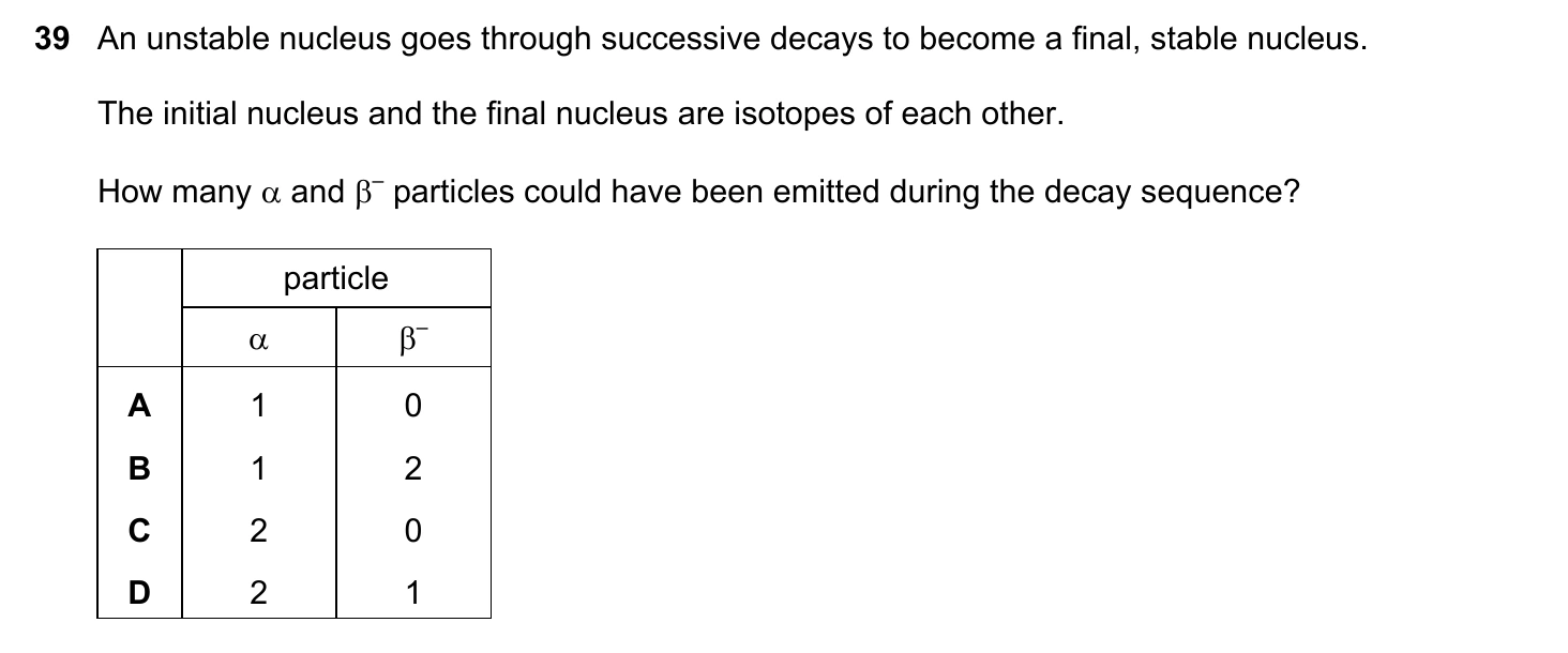 9702/12/M/J/20 question 39