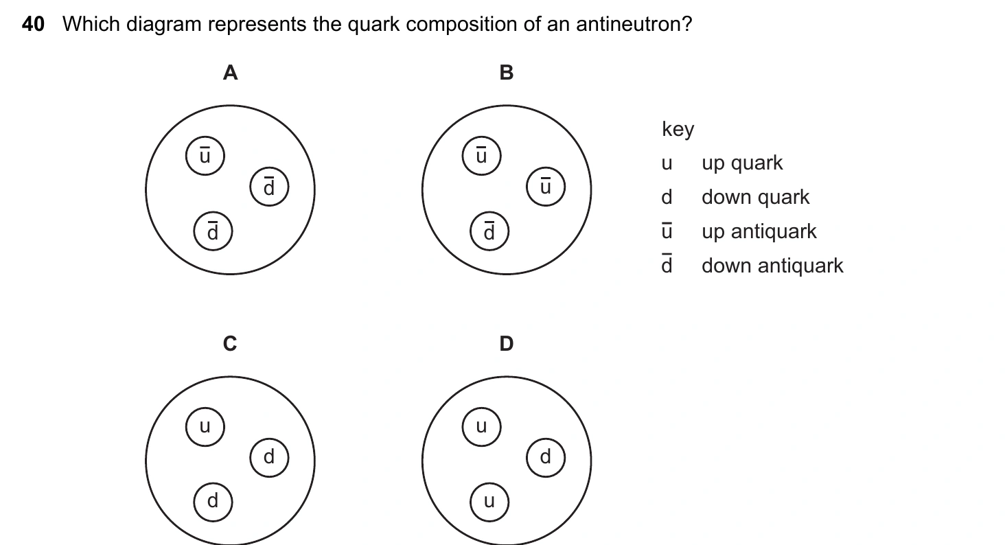 9702/11/O/N/20 question 40