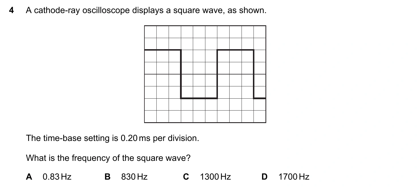 9702/11/M/J/20 question 4