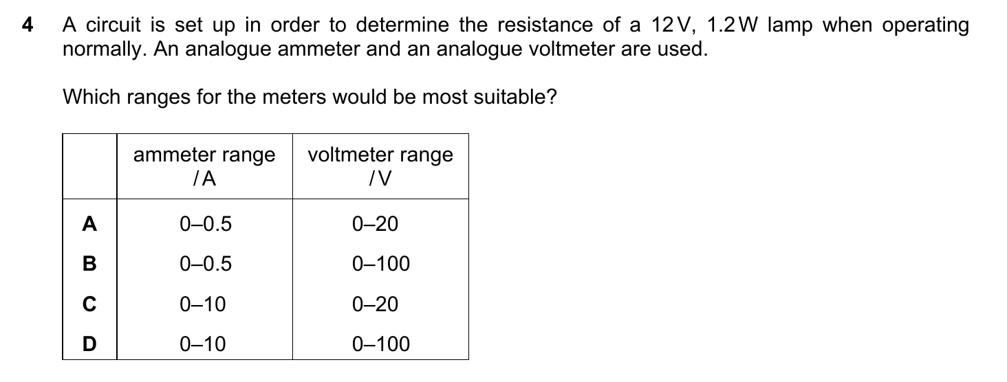 9702/13/M/J/20 question 4
