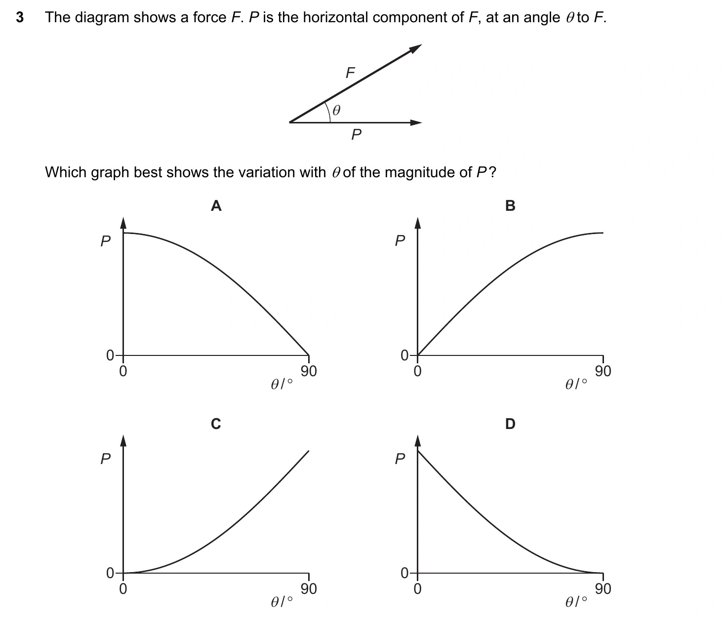 9702/12/O/N/20 question 3