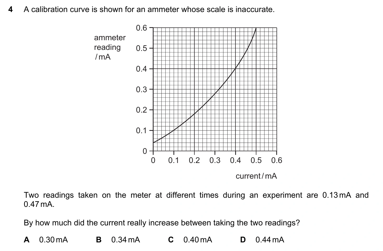 9702/13/O/N/20 question 4