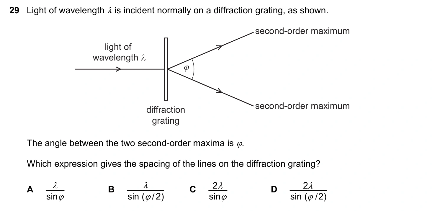 9702/12/F/M/20 question 29