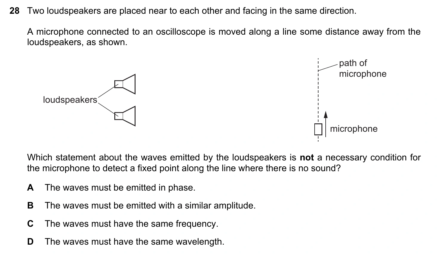 9702/11/O/N/20 question 28