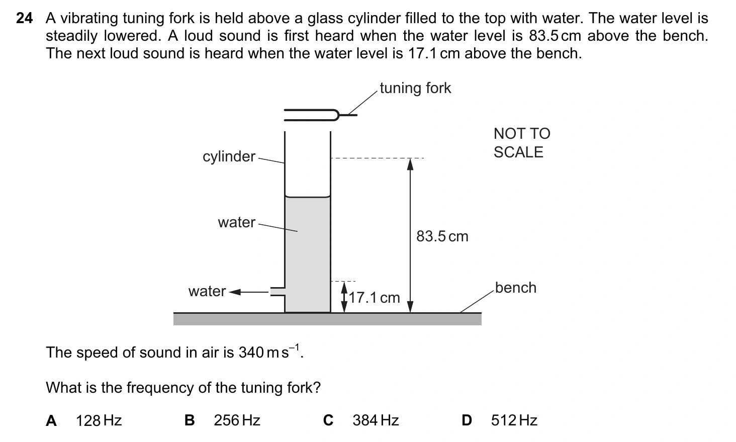 9702/12/O/N/20 question 24