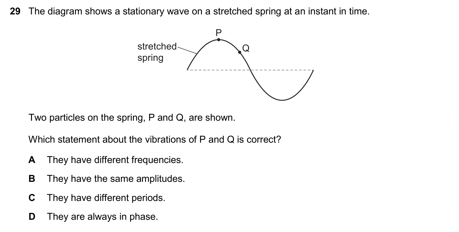 9702/11/O/N/25 question 29