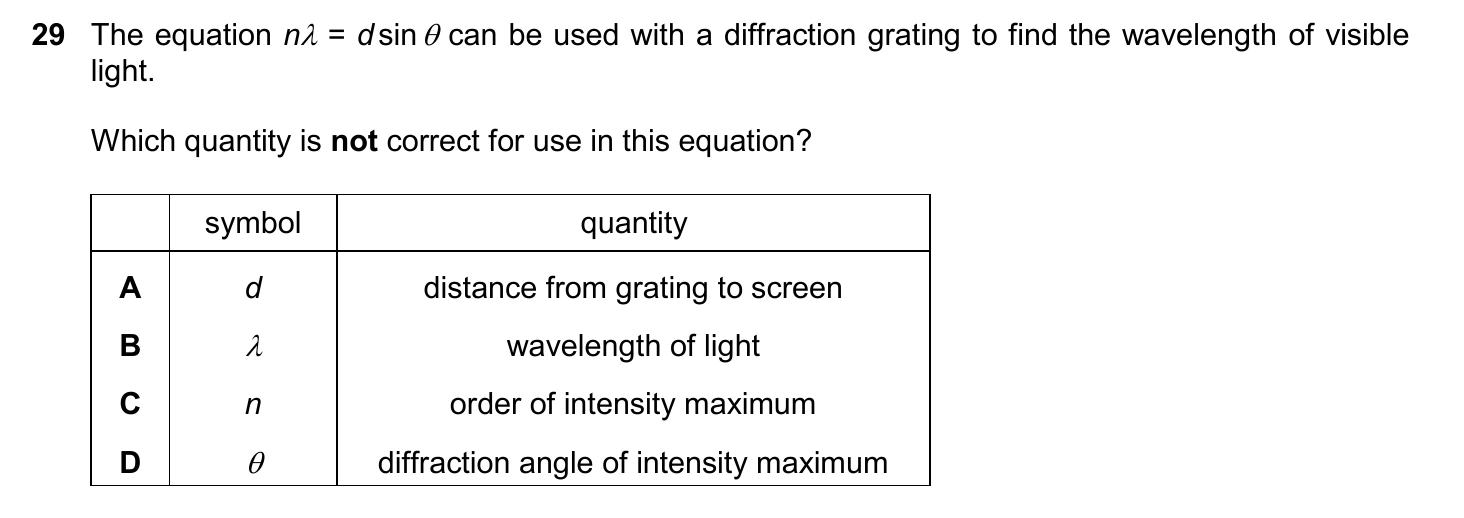 9702/12/O/N/25 question 29