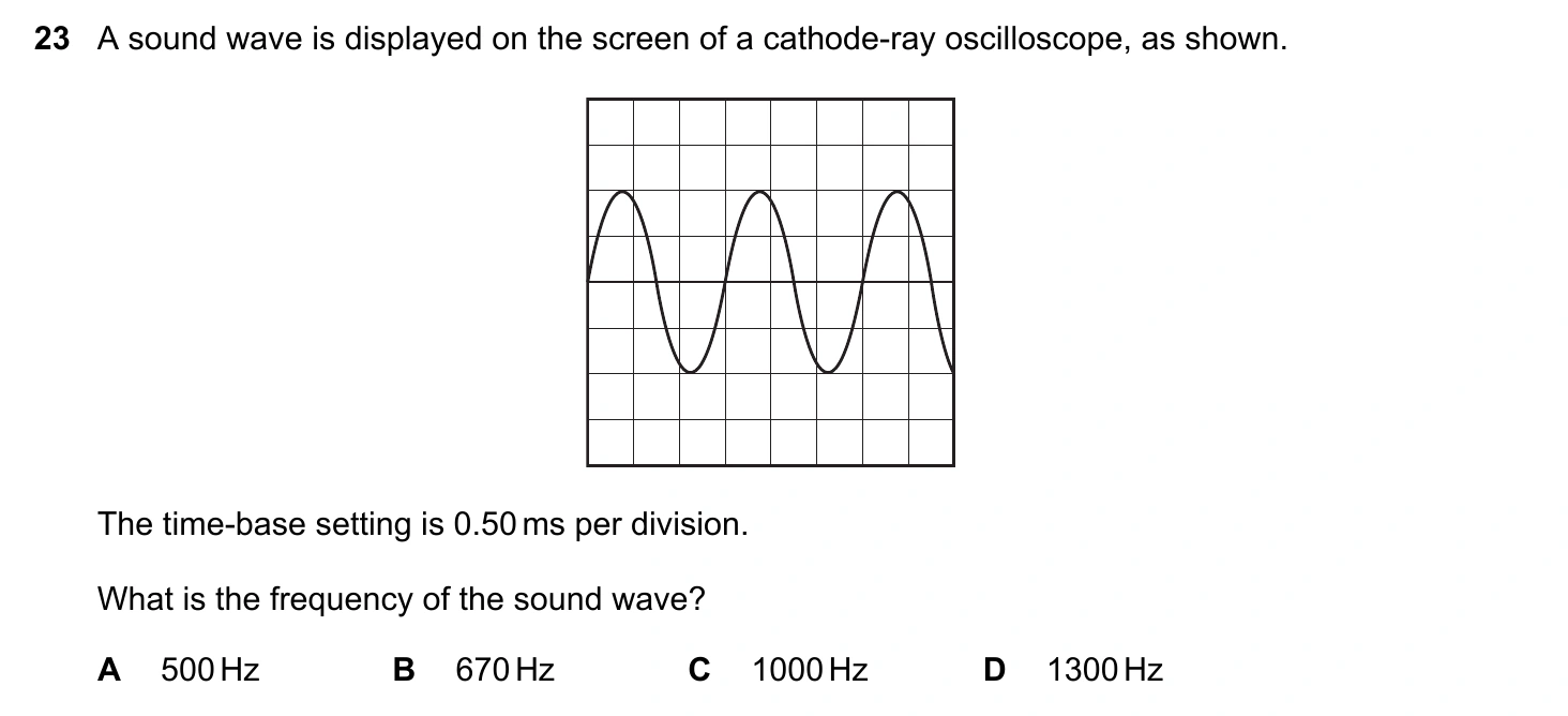 9702/12/F/M/20 question 23