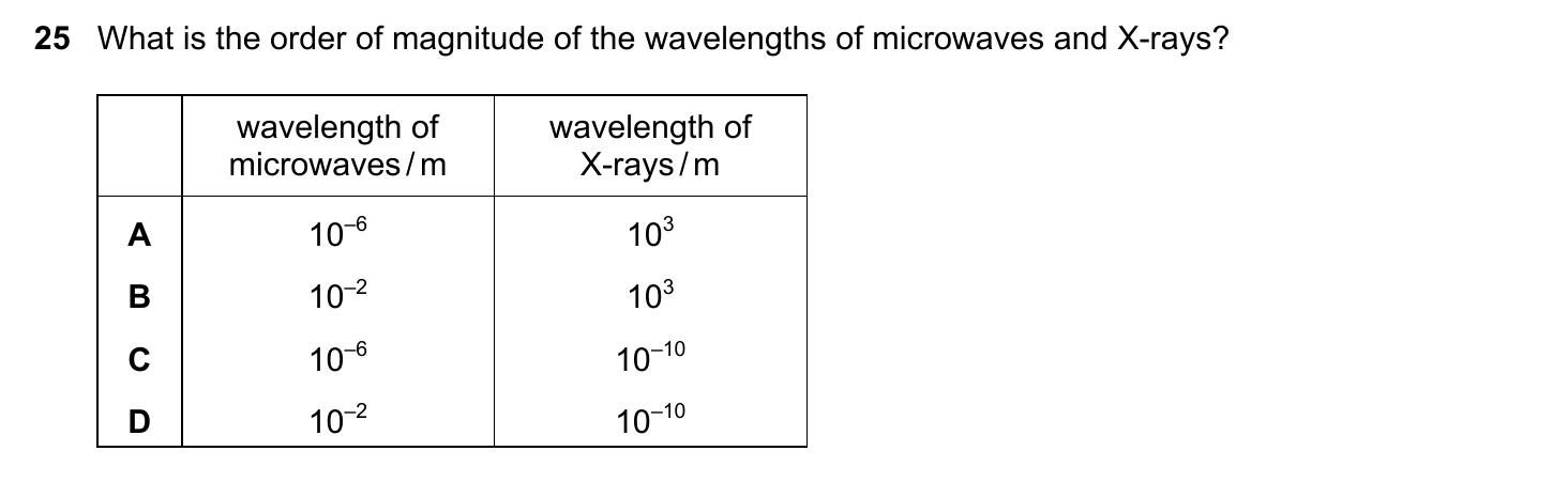 9702/12/F/M/20 question 25
