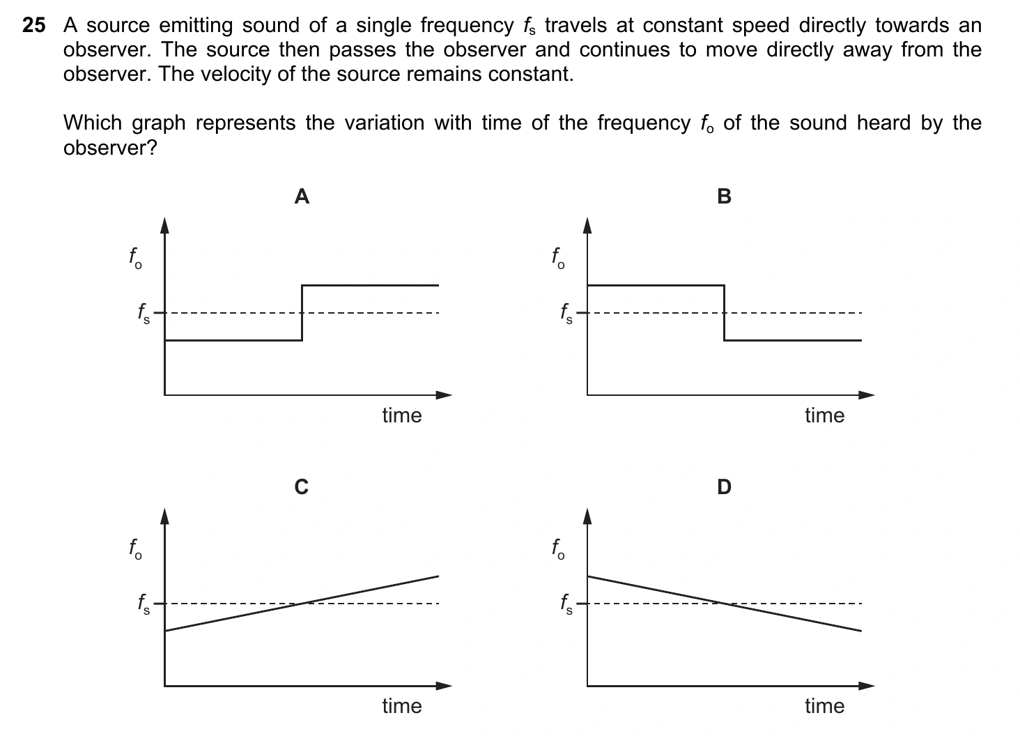 9702/11/M/J/20 question 25