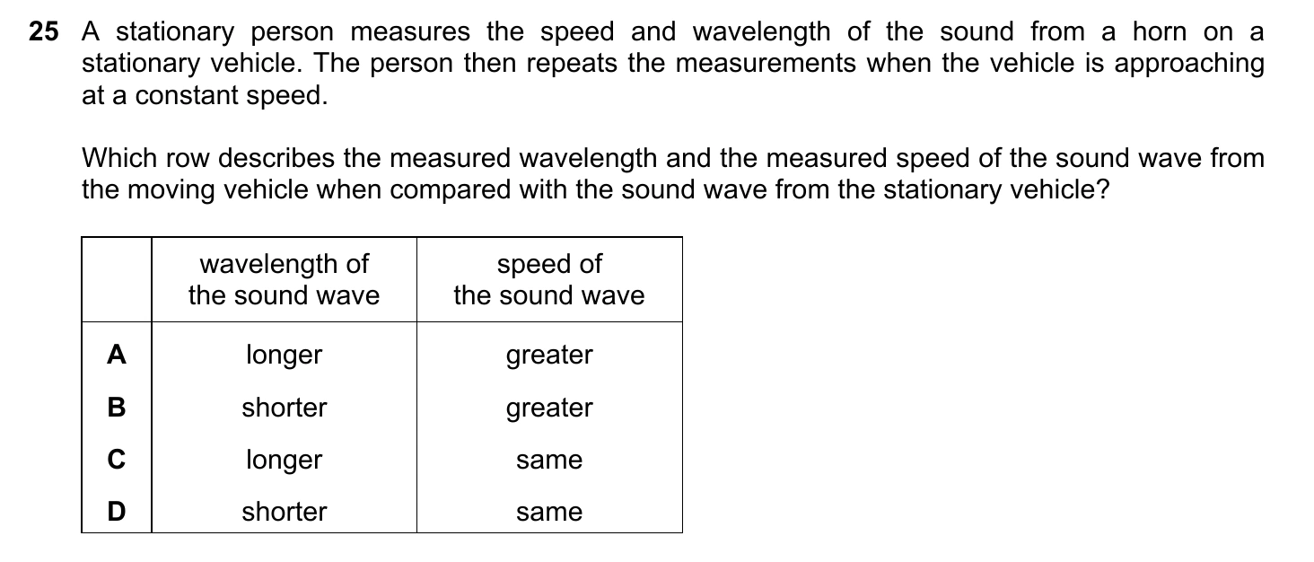 9702/12/M/J/20 question 25